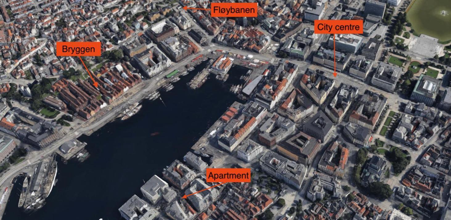 Live In Historic Building - View To Bryggen Apartman Bergen Kültér fotó